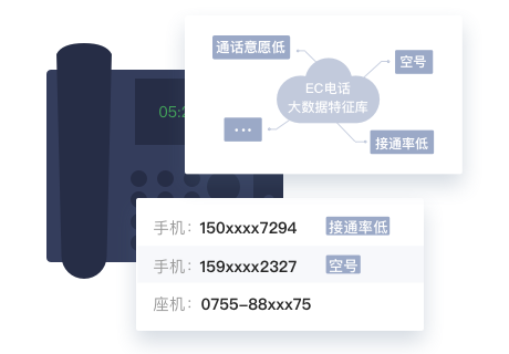 對講