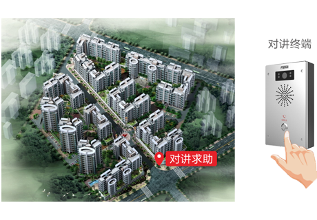 地圖定位
