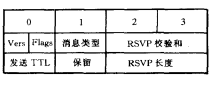 預留協(xié)議和消息