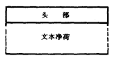 會話描述協(xié)議(SDP)