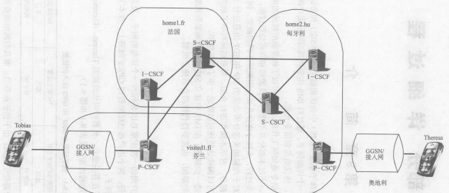 简介(图2)