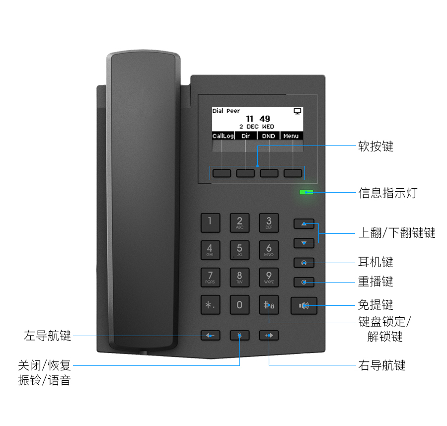 X1W網(wǎng)絡(luò)電話(huà)機(jī)