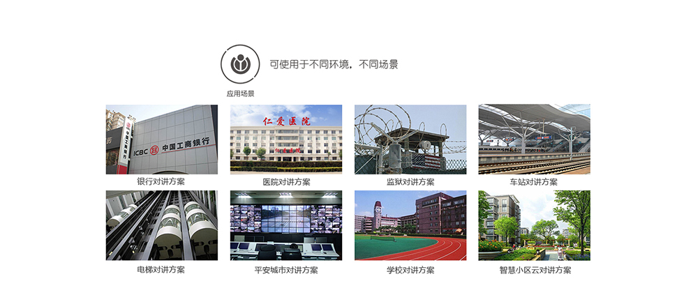 對講應用場景