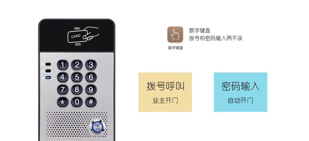 i20s門禁