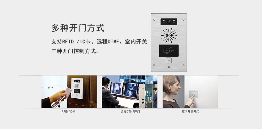 i32v開門方式