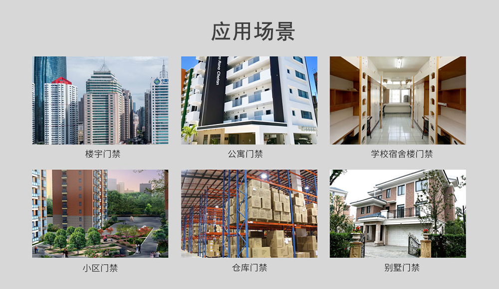 i33應用場景