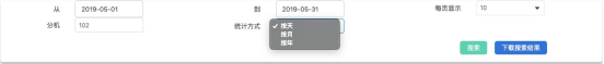 按天统计方式