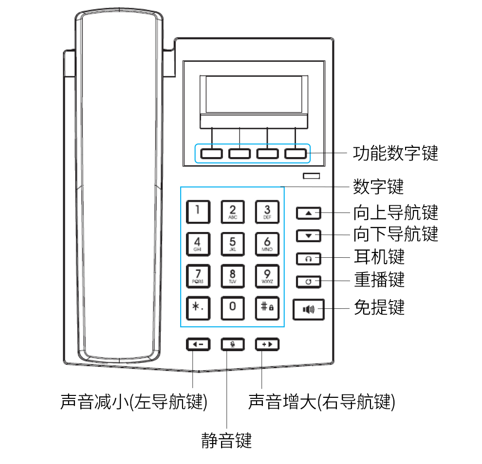 X1電話機