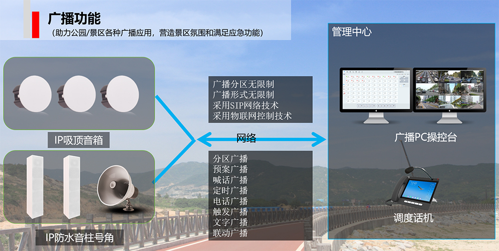 音乐广播软件