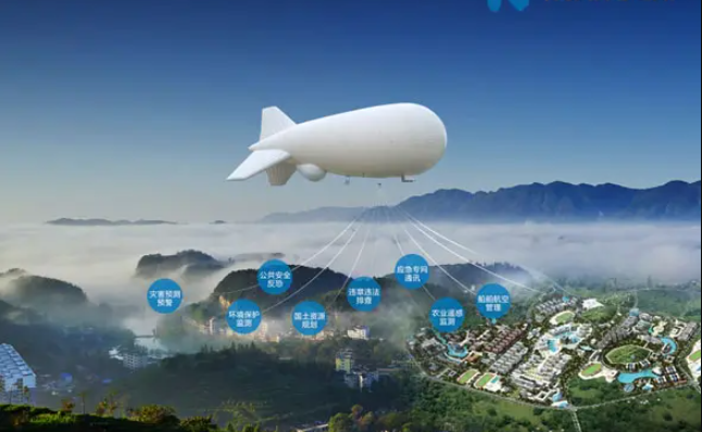 “空天地井”一體化應(yīng)急通信——高空移動(dòng)駐留通信載體
