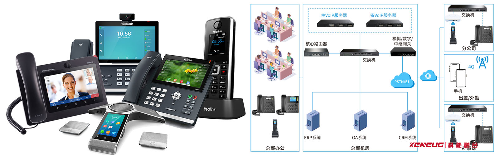 SIP電話解決方案(企業(yè)通信必備，推薦5款高性價(jià)比產(chǎn)品)