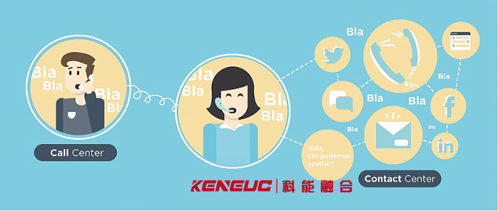 呼叫客服中心(企業(yè)呼叫中心建設(shè)流程及注意事項(xiàng))
