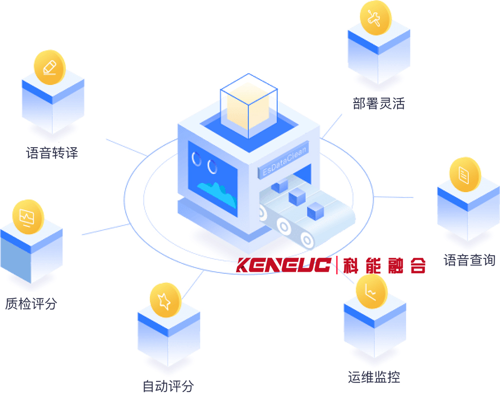 質(zhì)檢系統(tǒng)(如何選擇適合自己企業(yè)的質(zhì)檢系統(tǒng))