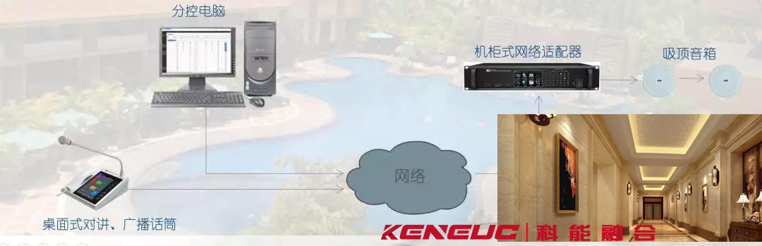 廣東酒店公共廣播系統(tǒng)(如何打造高效的信息傳遞平臺)