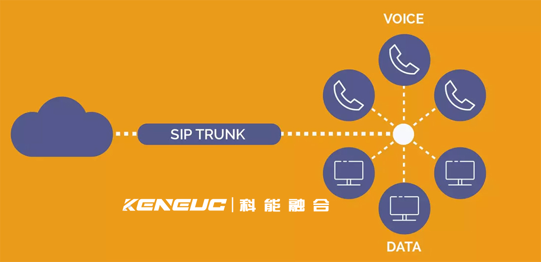 SIP Trunk(企業(yè)通信的新選擇)