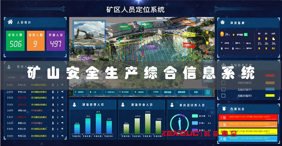 礦山安全生產(chǎn)綜合信息系統(tǒng)(全面提升礦山安全生產(chǎn)管理效能)