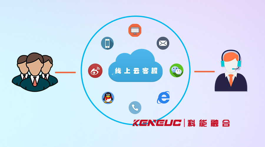 線上云客服(提高客戶滿意度的五大方法)