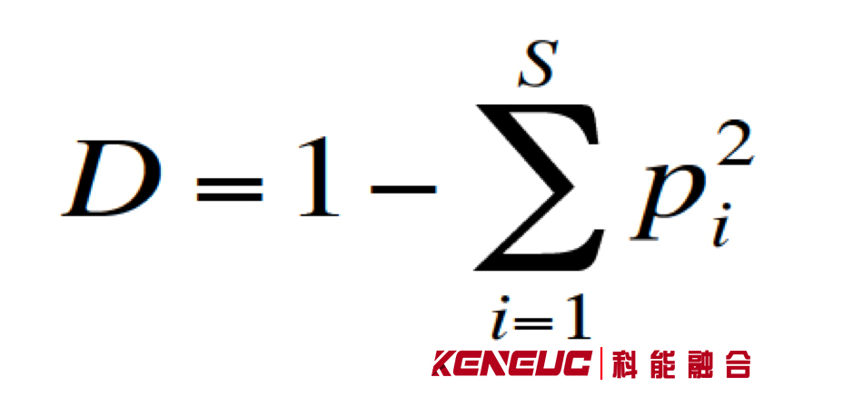香農(nóng)公式(信息論與通信領(lǐng)域的重要工具)