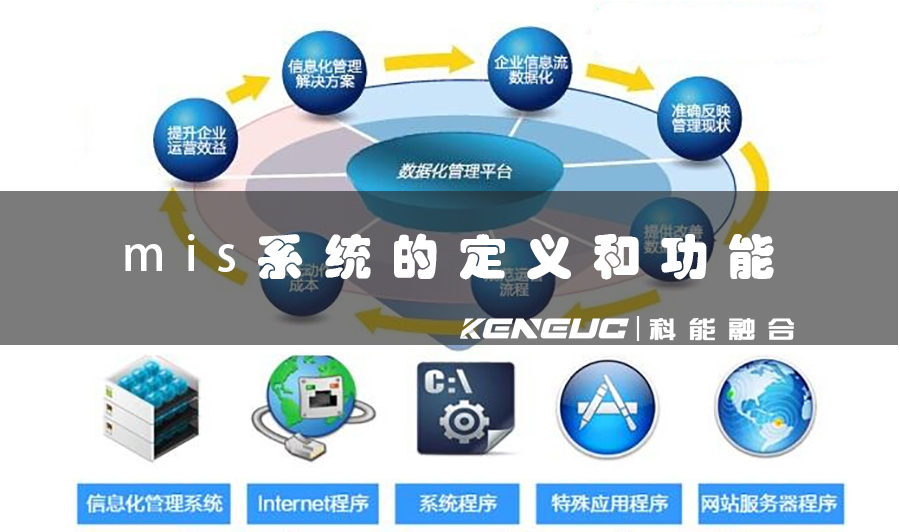 mis系統(tǒng)是什么意思(詳解mis系統(tǒng)的定義和功能)