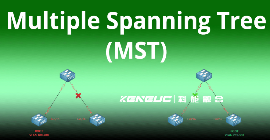 MSTP(網(wǎng)絡(luò)協(xié)議)：MSTP原理與應(yīng)用詳解