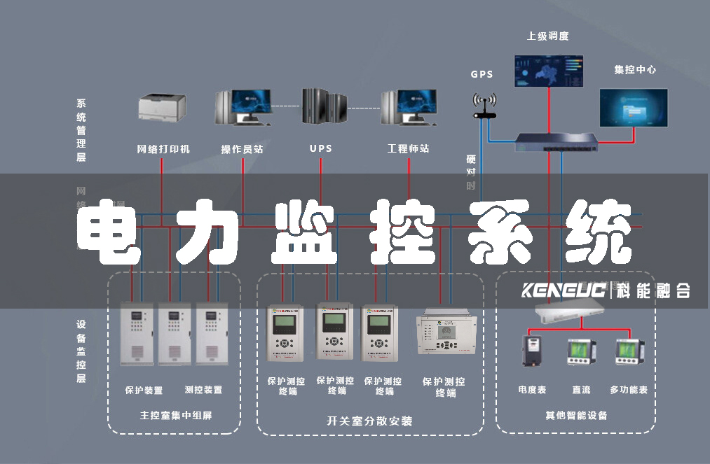 電力監(jiān)控系統(tǒng)(全面解讀電力監(jiān)控系統(tǒng)的原理與應(yīng)用)