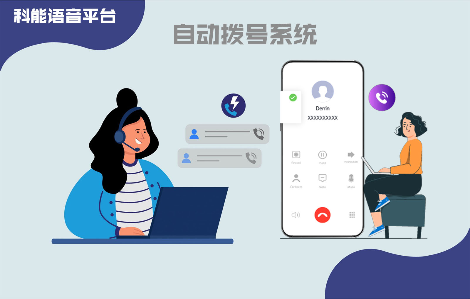 什么是自動撥號系統(tǒng)？