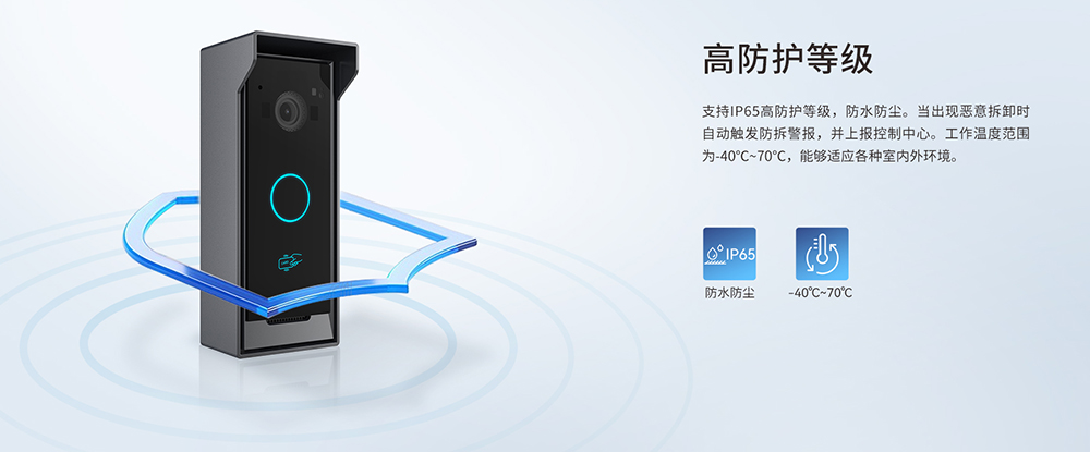 ip65防護等級