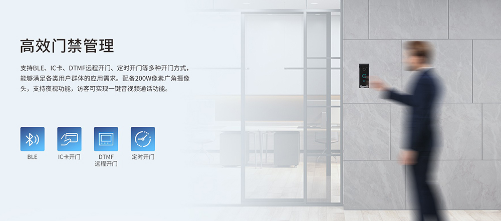 i60開門方式