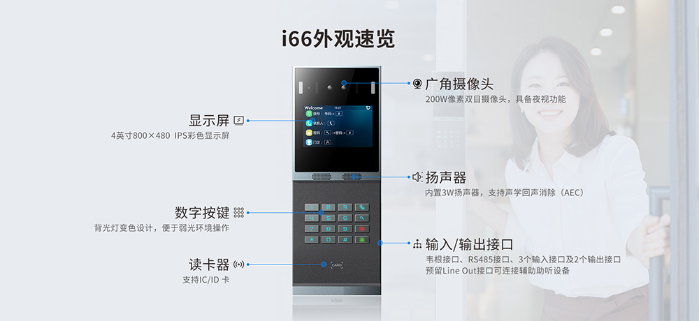 i66人臉識別門禁