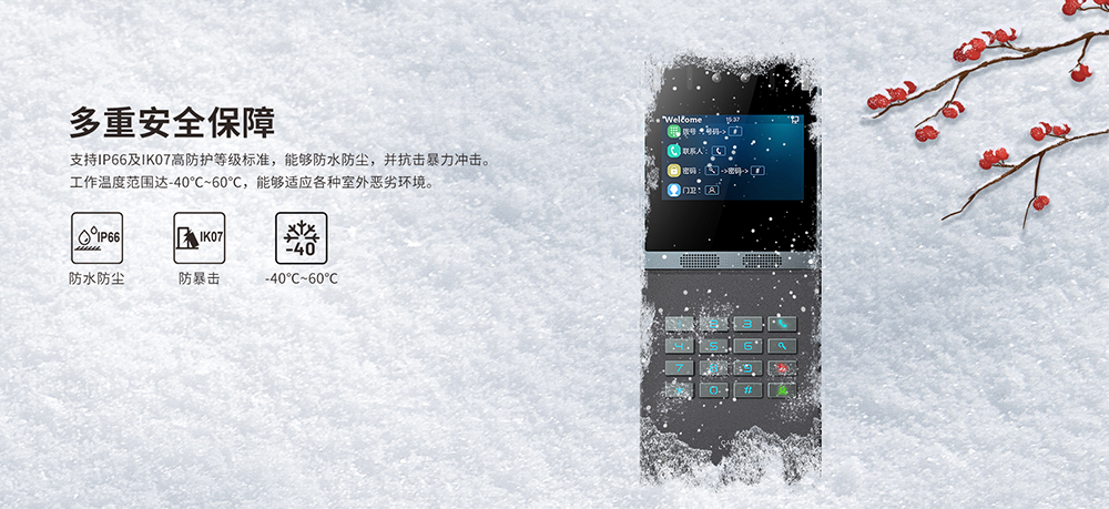 ip66防護(hù)等級
