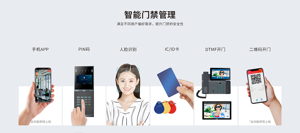 i66開門方式