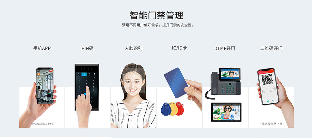 i68人臉識別門禁