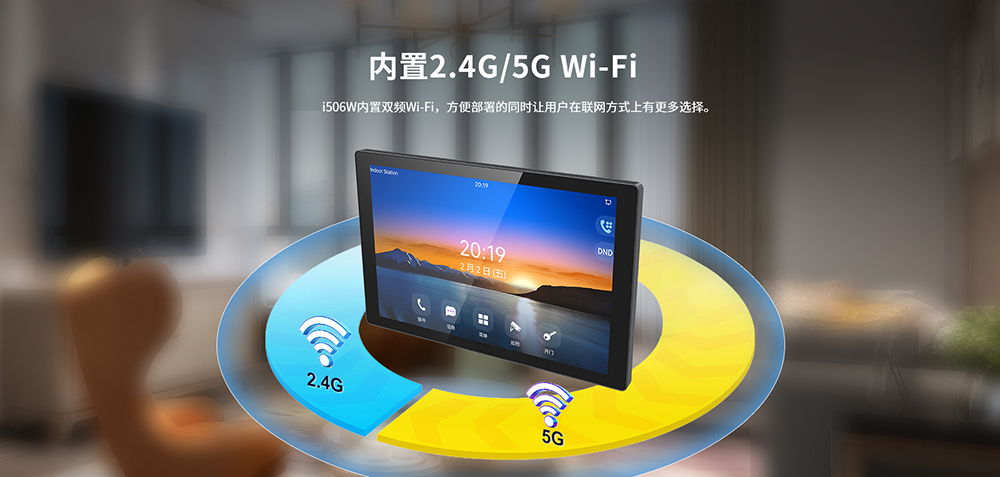 i506w雙頻Wifi