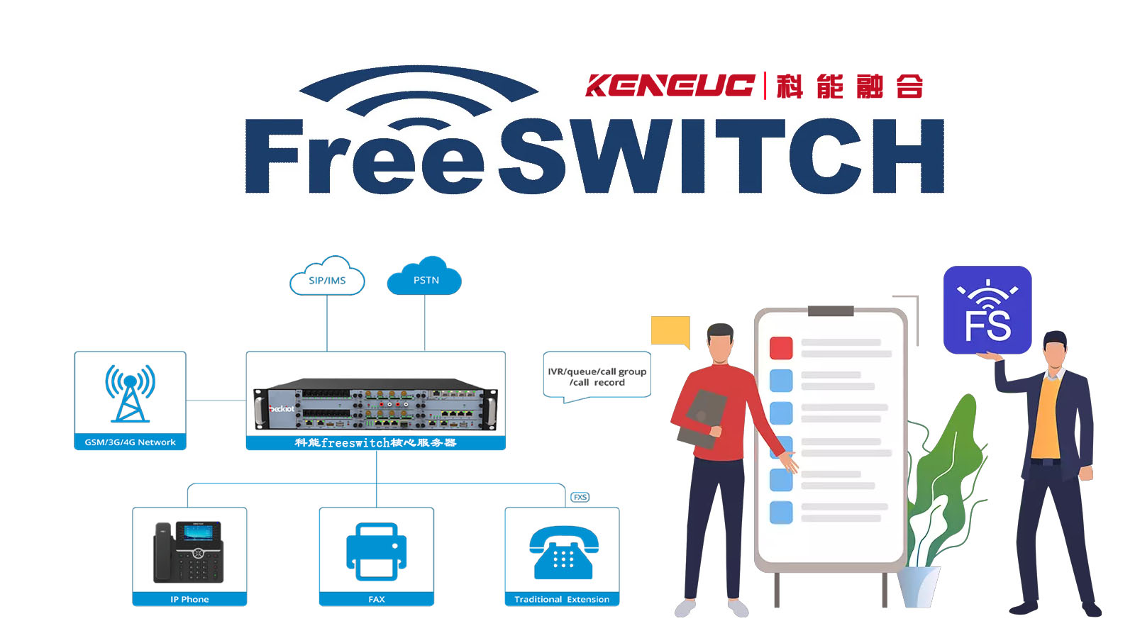 FreeSWITCH是什么？架構(gòu)、應(yīng)用場景、及安裝布署說明？