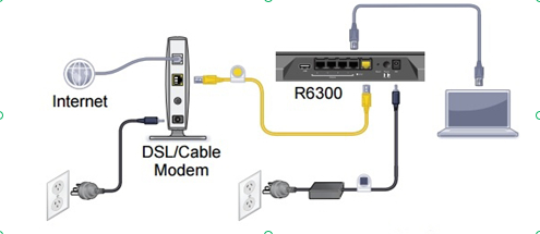 Cable Modem如何提高傳輸率及防干擾