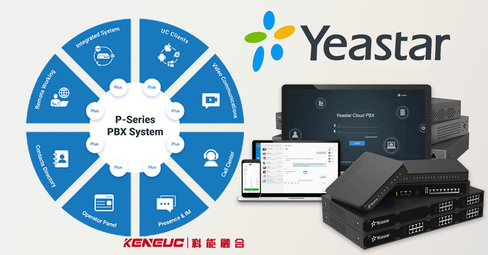 yeastar：星縱公司ippbx相關(guān)產(chǎn)品及方案介紹