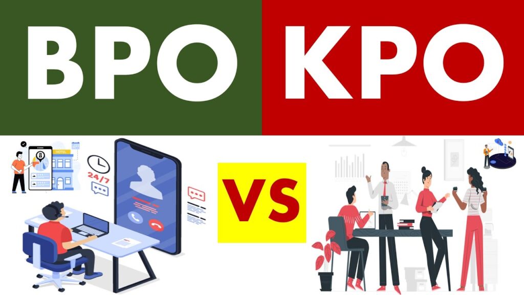 KPO和BPO有什么區(qū)別？（KPO應(yīng)用領(lǐng)域）