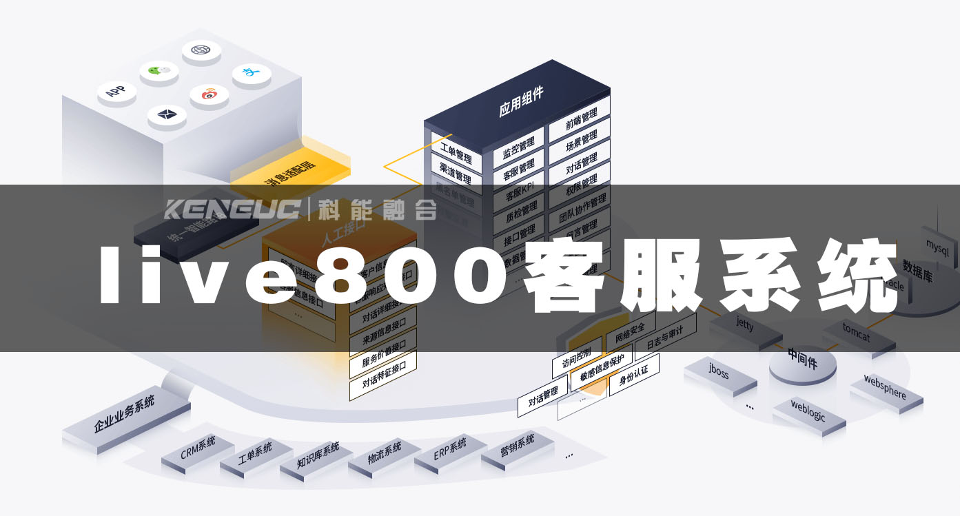 Live800客服系統(tǒng)如何應(yīng)用？（核心功能、應(yīng)用場(chǎng)景等）