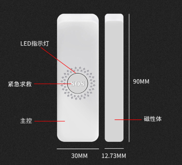 NB-IoT智能門磁的應(yīng)該用及優(yōu)勢