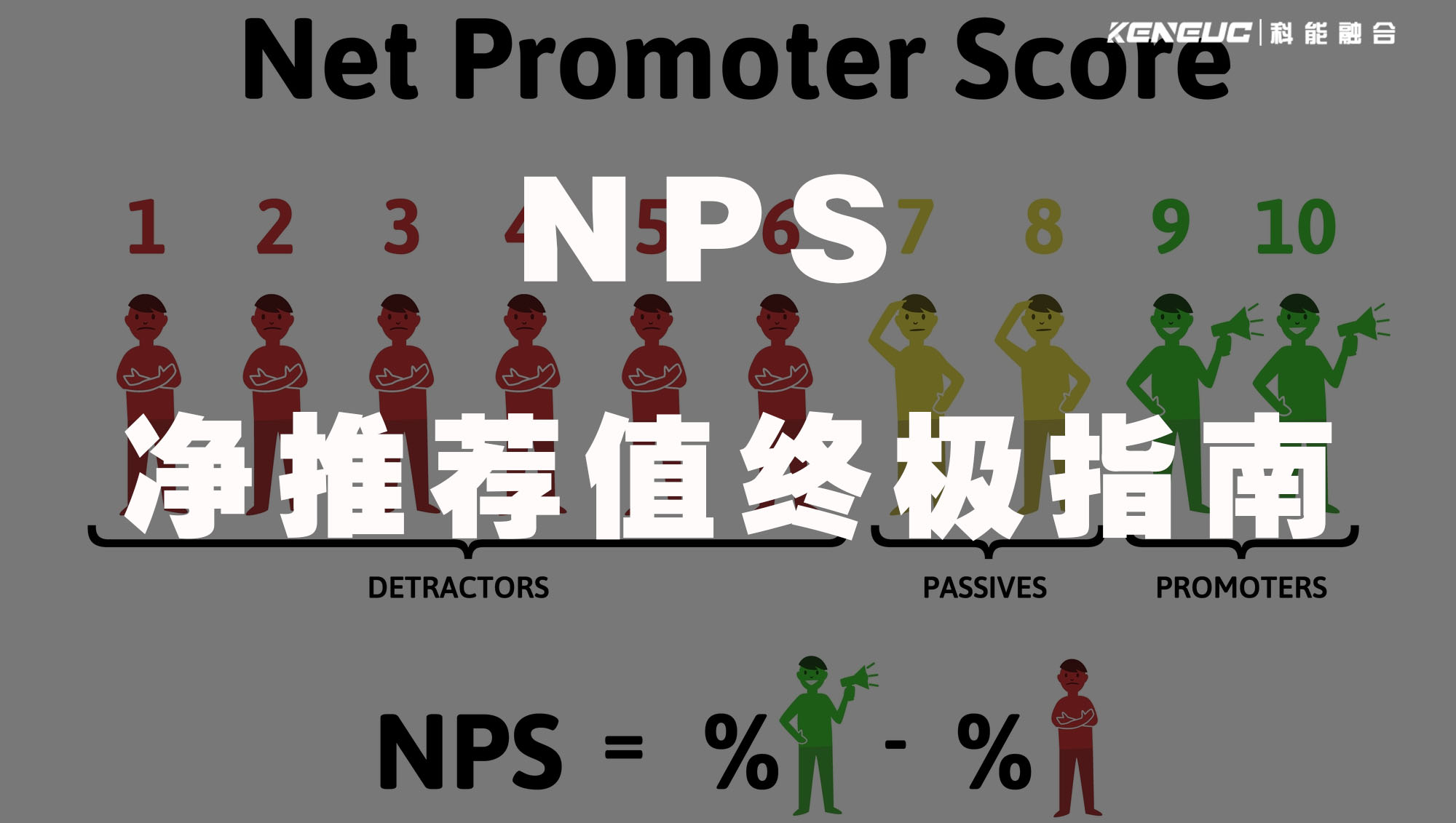 NPS值是 什么？（策略、對(duì)比及應(yīng)用等）
