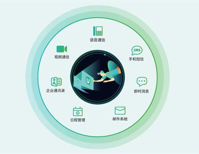 億聯(lián)UME的功能、應(yīng)用與產(chǎn)品優(yōu)勢(shì)