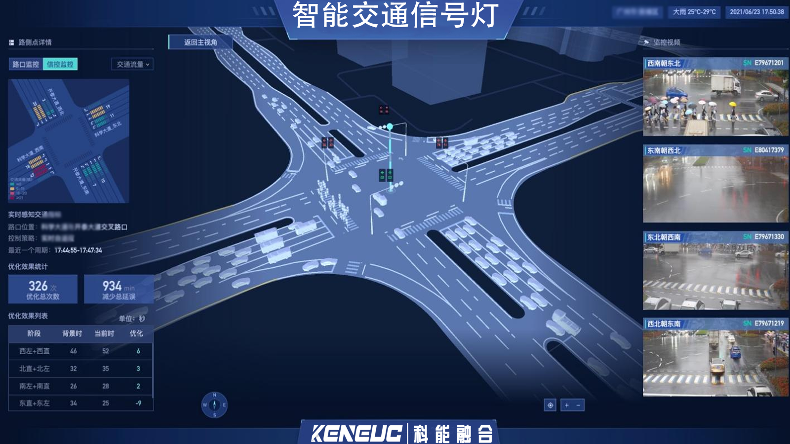 相比傳統(tǒng)信號燈，智能交通信號燈優(yōu)勢在哪？
