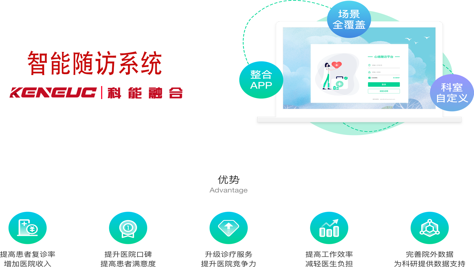 智能隨訪系統(tǒng)在醫(yī)療應(yīng)用中，如何平衡優(yōu)勢(shì)與劣勢(shì)？