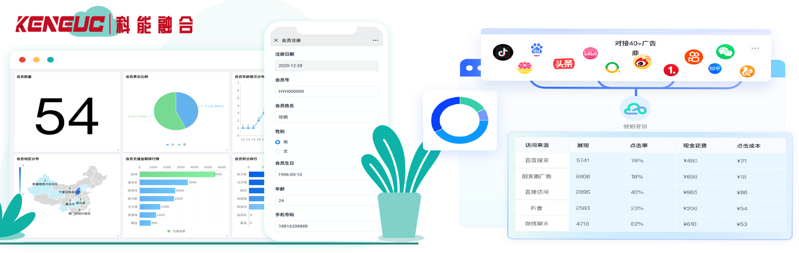 云销售系统