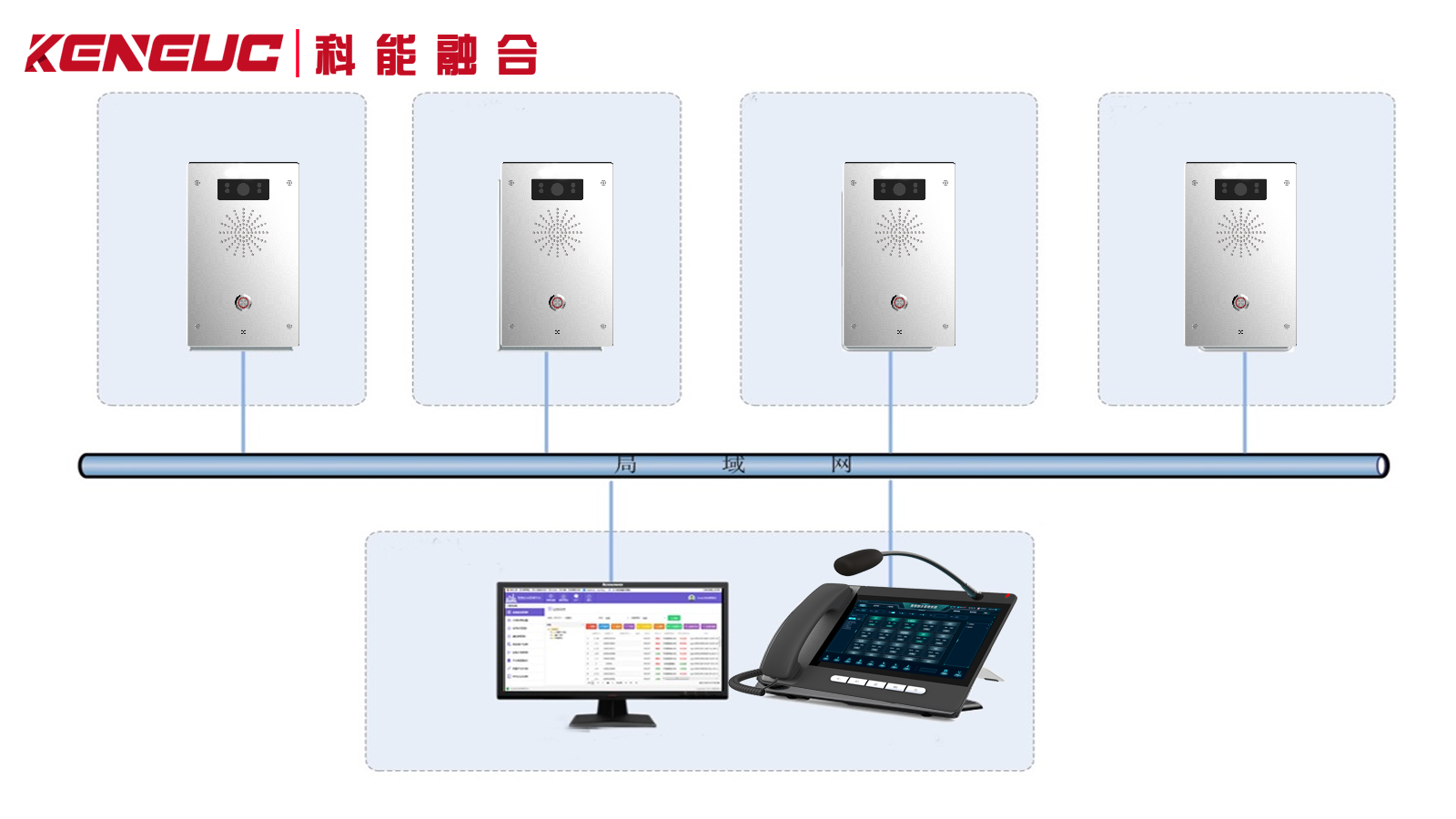 報警對講系統(tǒng)怎樣布線？安裝誤區(qū)需避開什么？