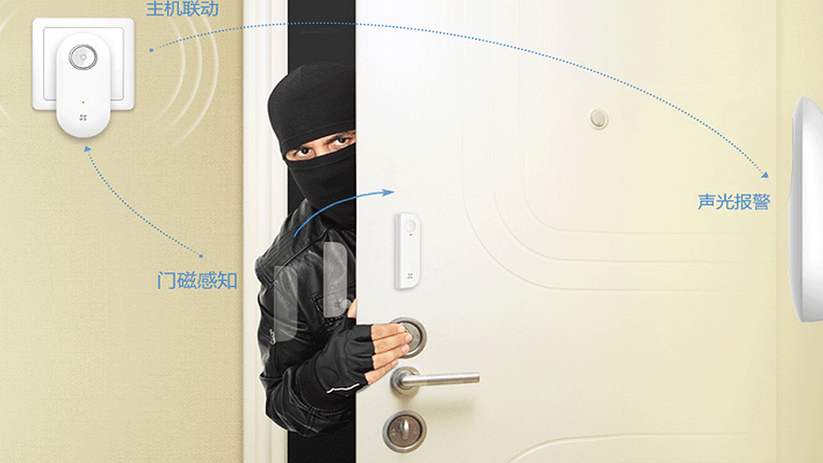 家庭联网报警系统