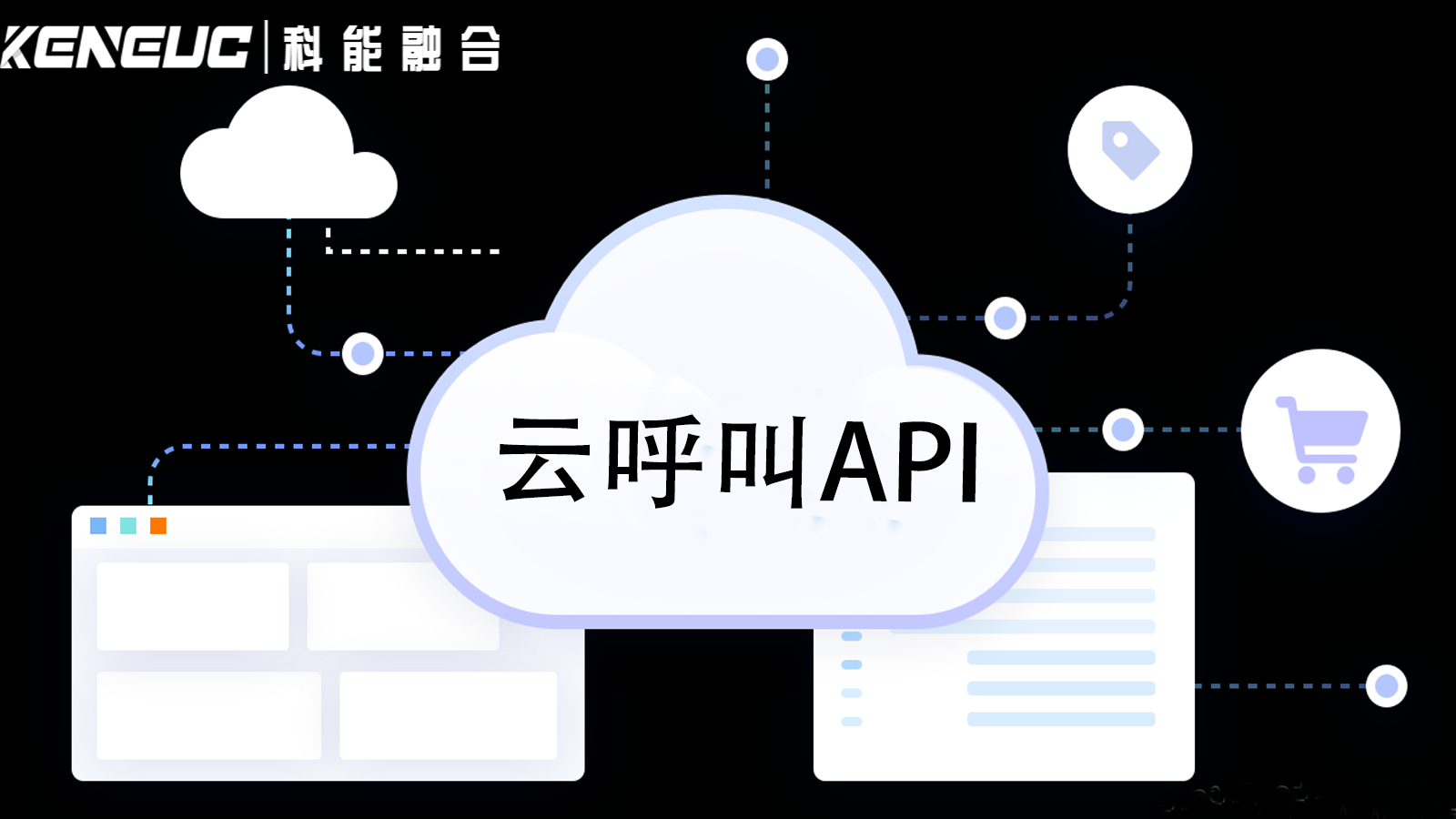 云呼叫API如何提高效率？客戶服務(wù)優(yōu)勢(shì)有哪些？