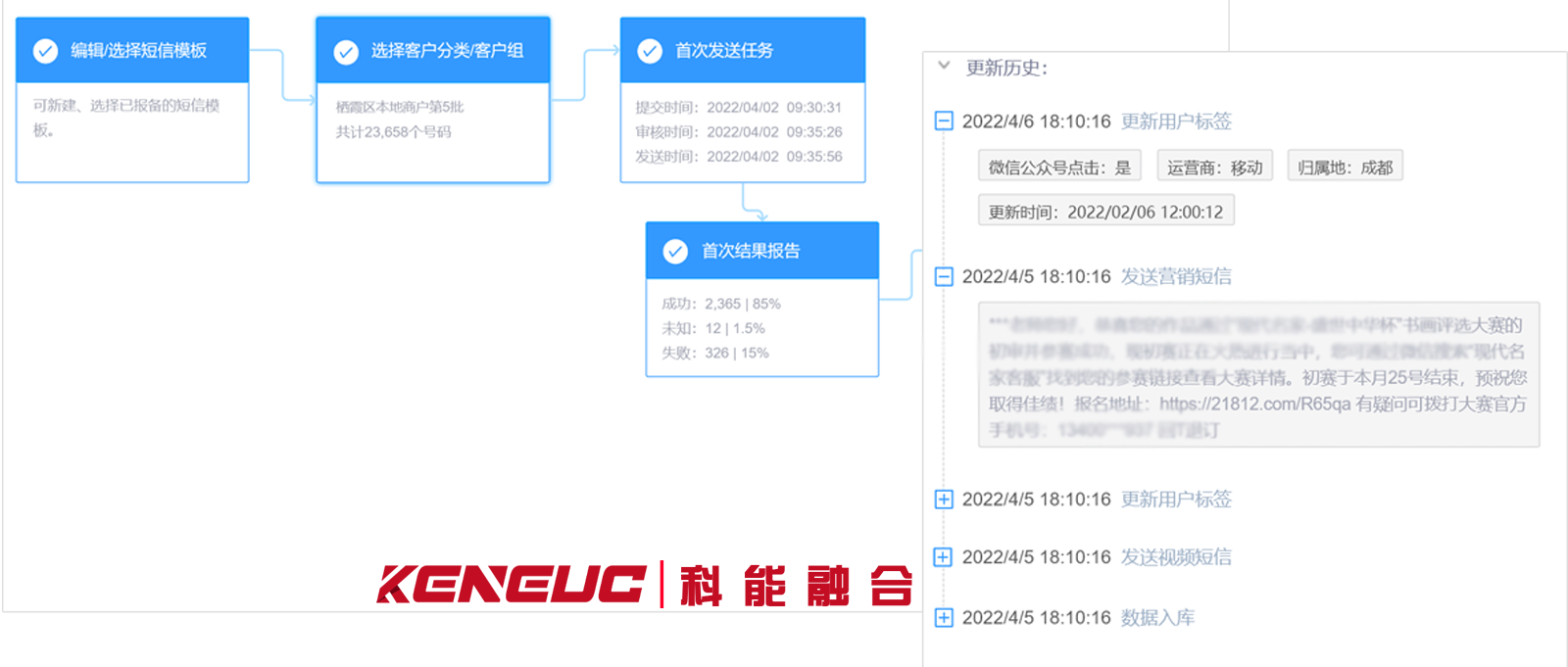 智能短信