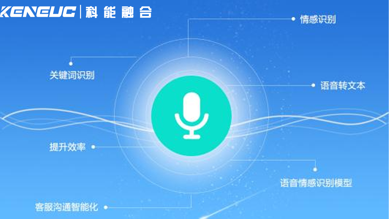 急救援領(lǐng)域智能撥號(hào)技術(shù)的作用是什么？如何提高客戶滿意度？
