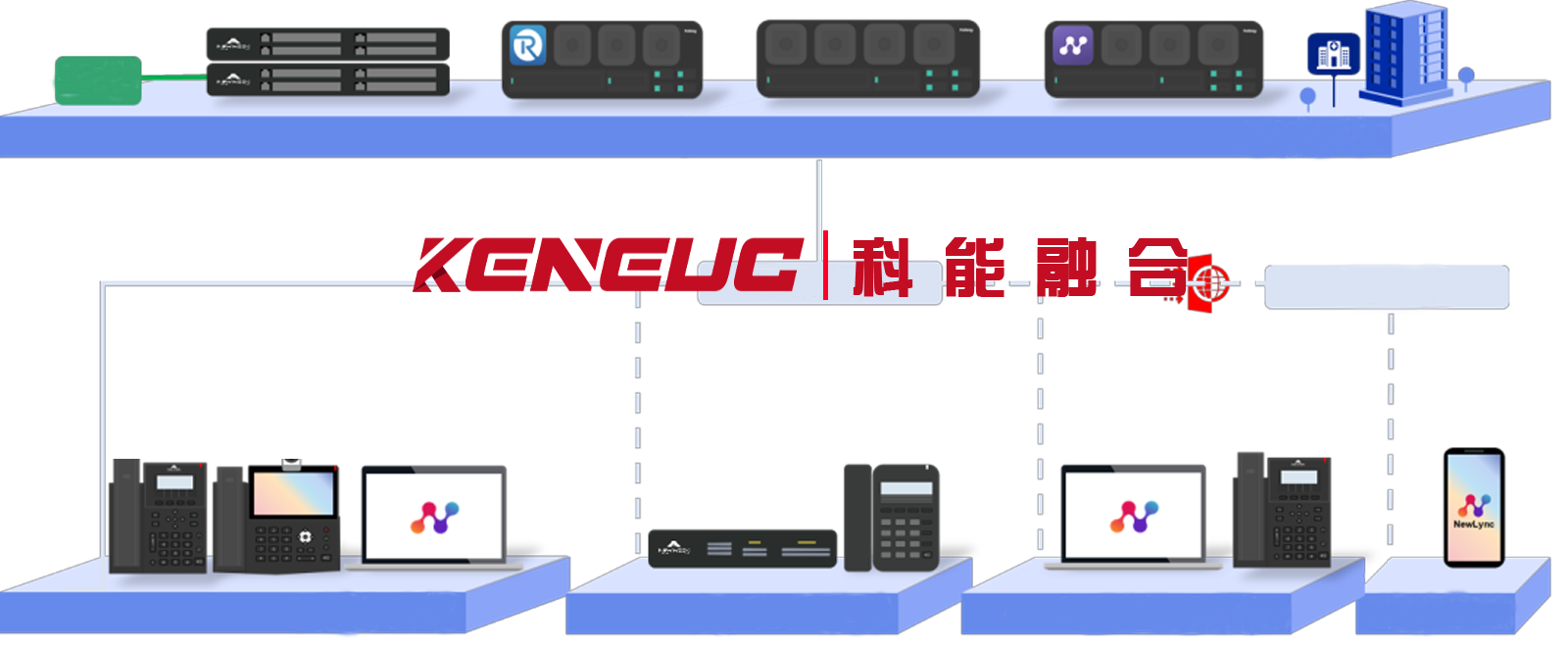 語(yǔ)音電話系統(tǒng)概述：如何構(gòu)建高效穩(wěn)定的語(yǔ)音通話平臺(tái)？